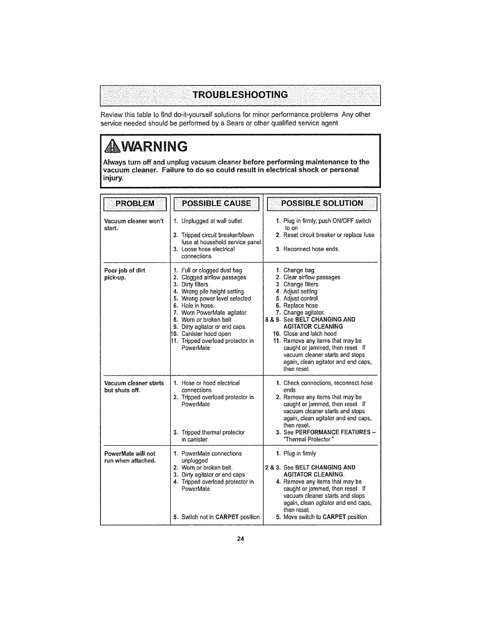 Warning, Troubleshooting | Kenmore ASPIRADORA 116.29914 User Manual | Page 24 / 52