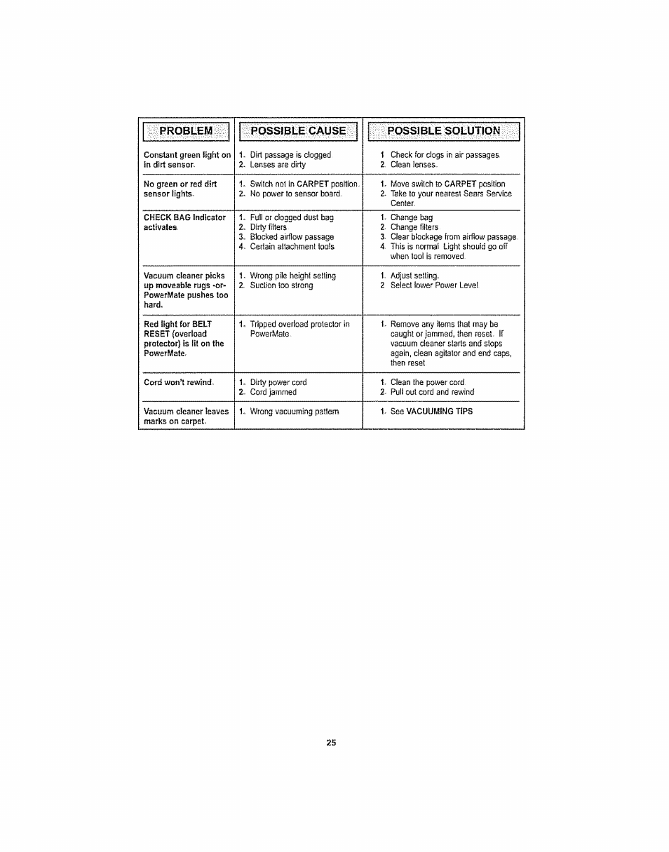 Kenmore ASPIRADORA 116.29914 User Manual | Page 25 / 52