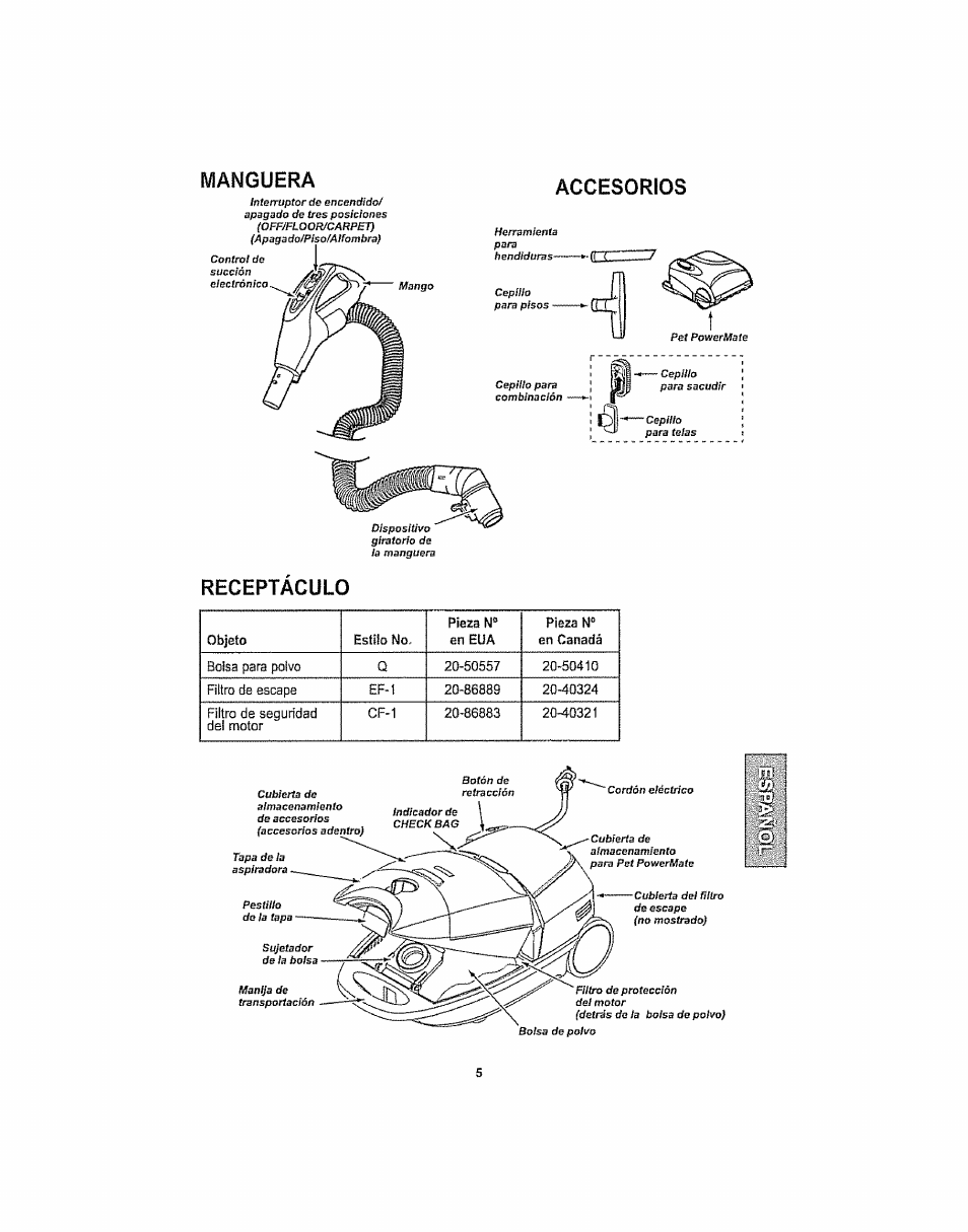 Manguera, Accesorios, Receptaculo | Kenmore ASPIRADORA 116.29914 User Manual | Page 31 / 52