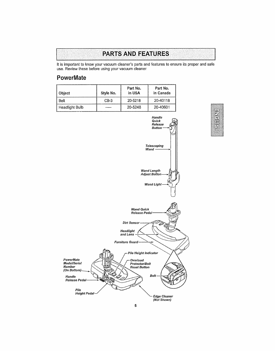 Parts and features, Powermate | Kenmore ASPIRADORA 116.29914 User Manual | Page 5 / 52