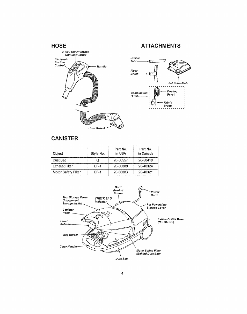 Hose, Attachments, Canister | Kenmore ASPIRADORA 116.29914 User Manual | Page 6 / 52