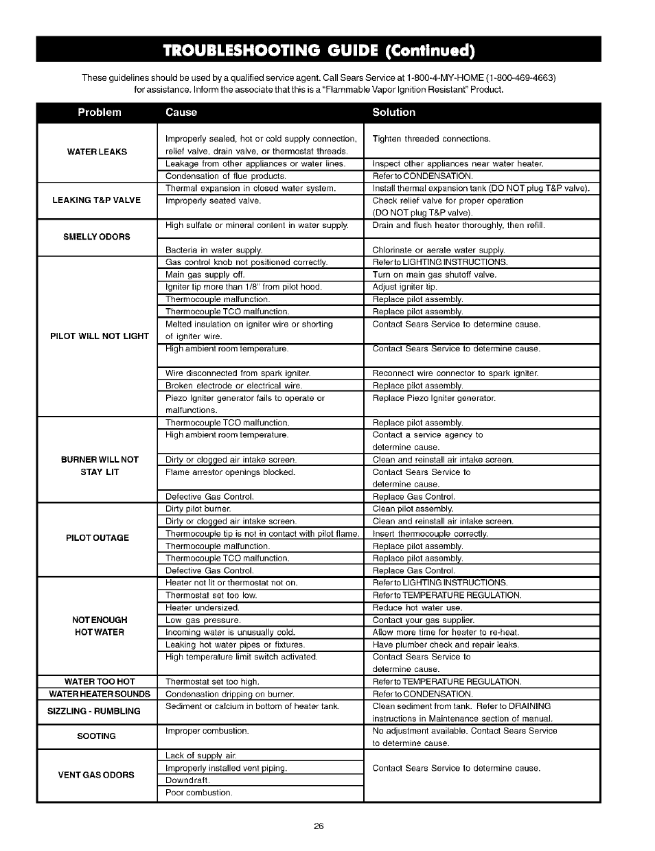 Troubleshooting guide (continued) | Kenmore POWER MISER 153.336261 User Manual | Page 26 / 32