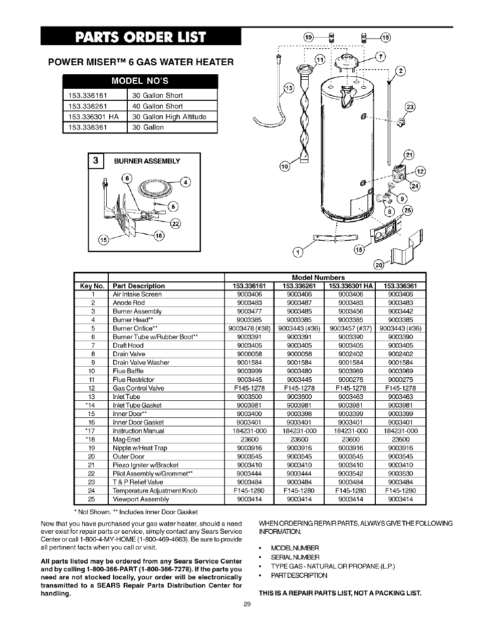 Parts order list, Power miser™ 6 gas water heater model no’s | Kenmore POWER MISER 153.336261 User Manual | Page 29 / 32