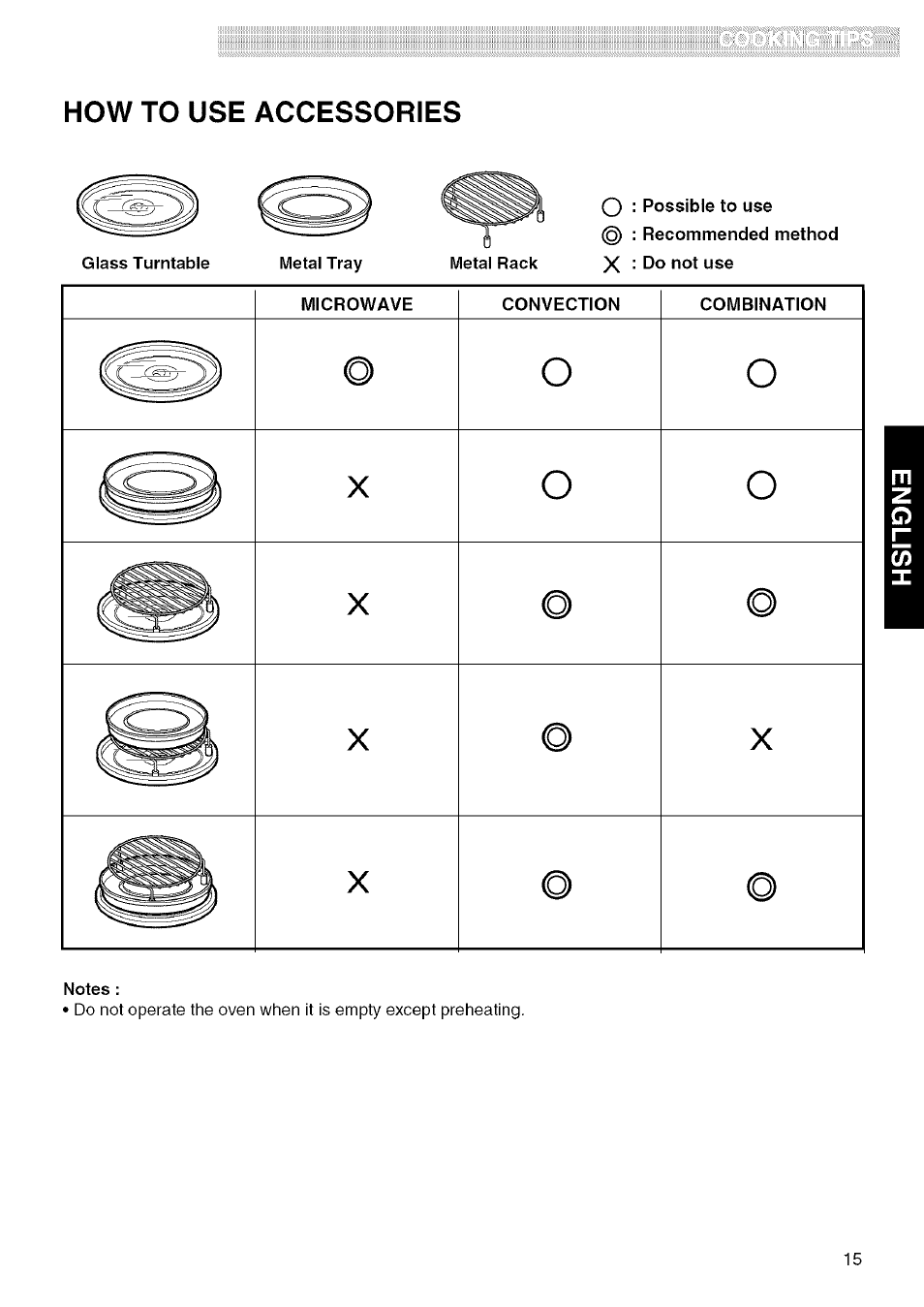 Kenmore 721.80829 User Manual | Page 15 / 45