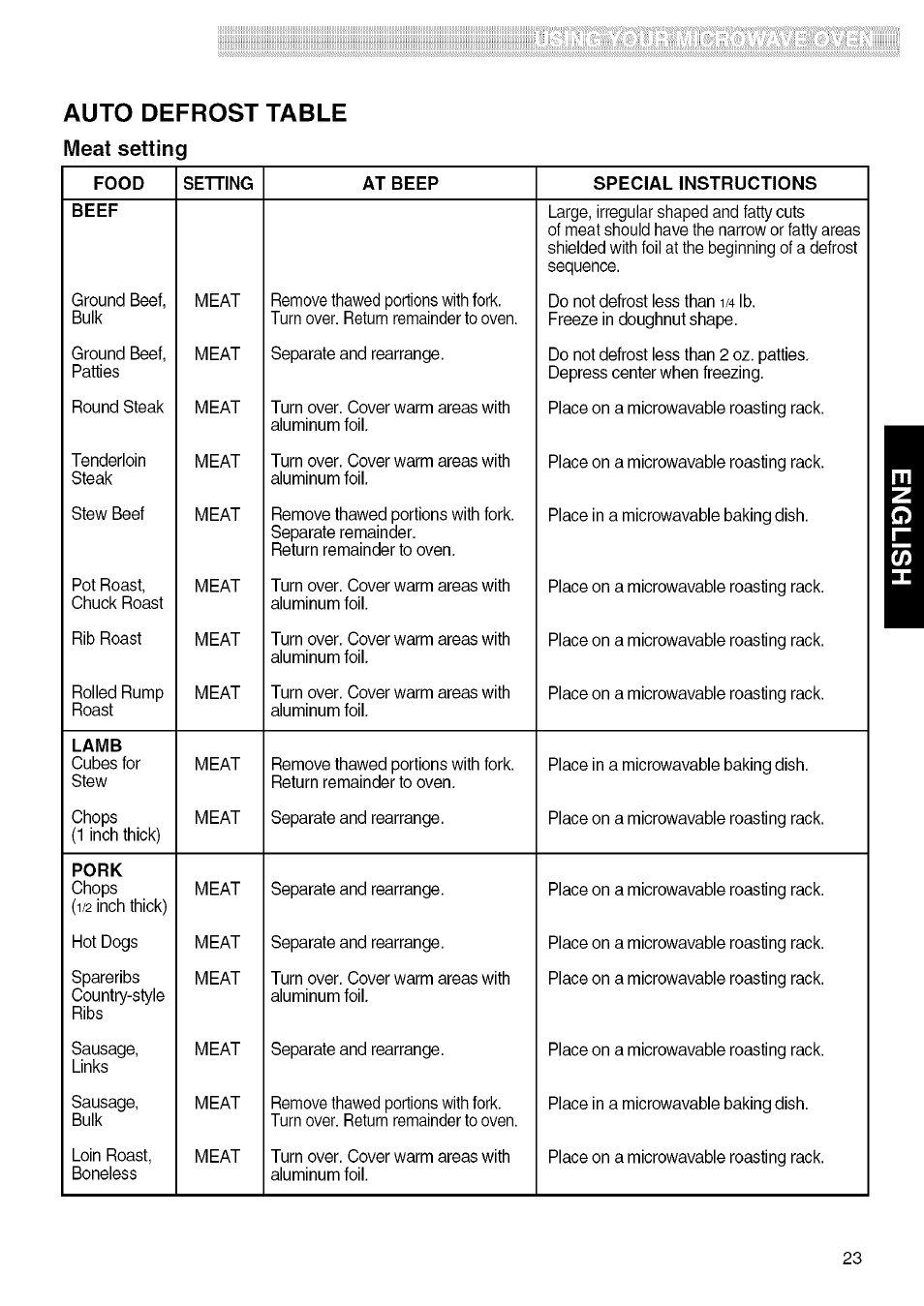 Auto defrost table, Meat setting | Kenmore 721.80829 User Manual | Page 23 / 45