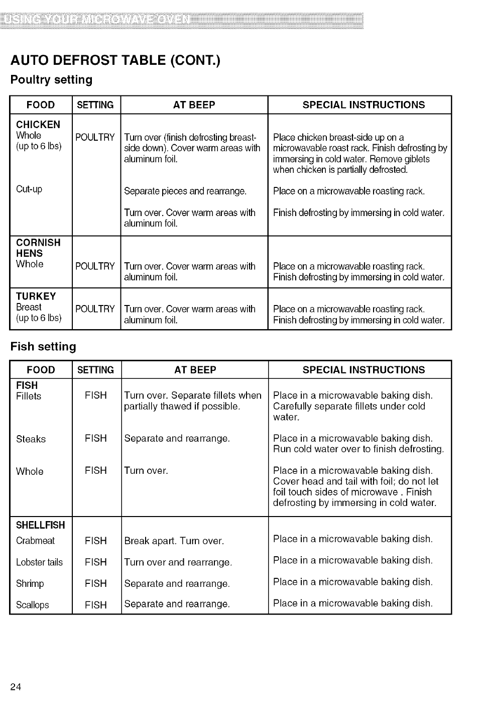 Fish setting, Auto defrost table (cont.), Poultry setting | Kenmore 721.80829 User Manual | Page 24 / 45