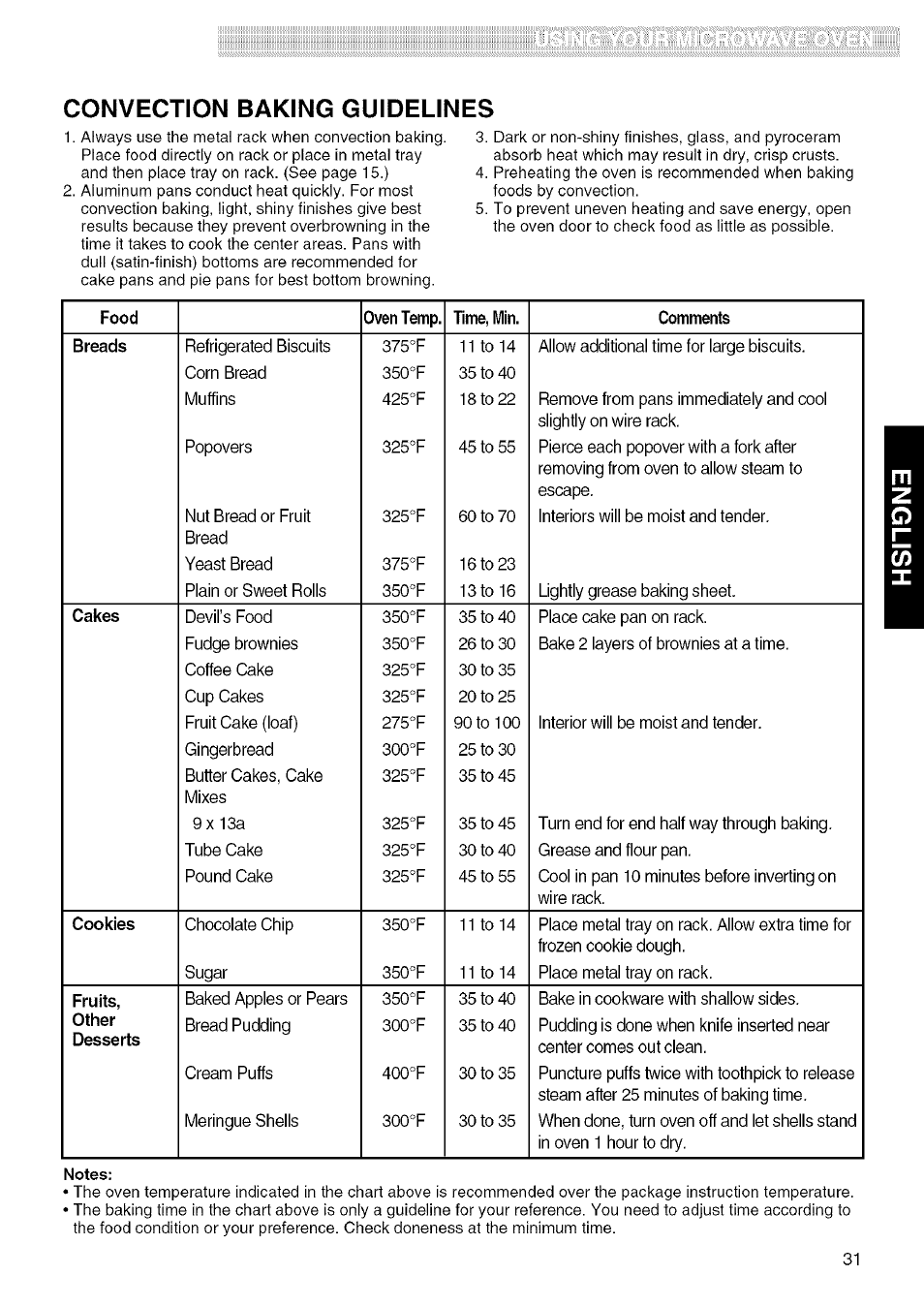 Convection baking guidelines | Kenmore 721.80829 User Manual | Page 31 / 45