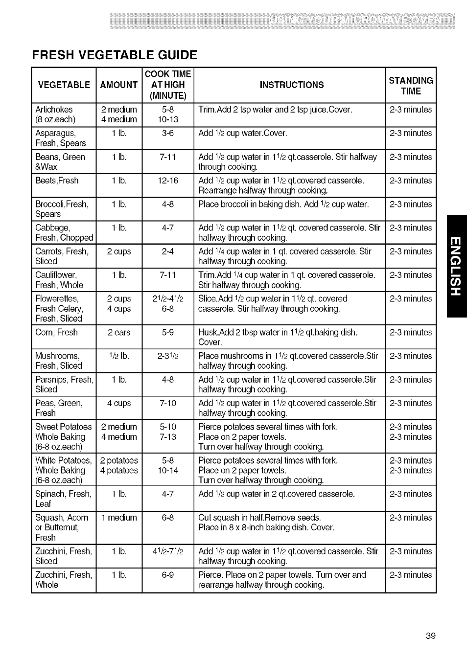 Fresh vegetable guide | Kenmore 721.80829 User Manual | Page 39 / 45