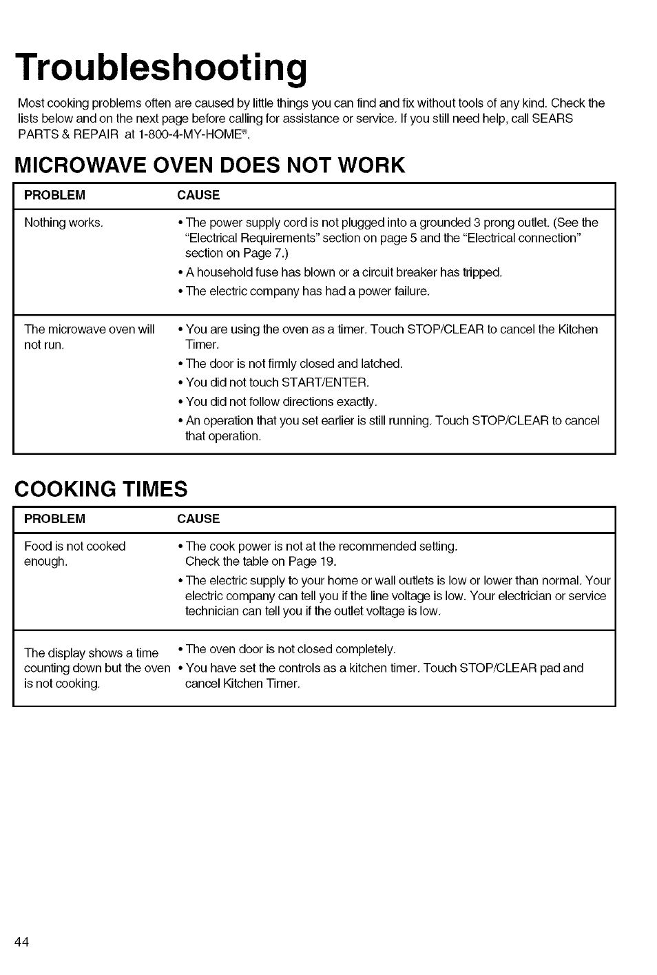 Troubleshooting, Microwave oven does not work, Cooking times | Kenmore 721.80829 User Manual | Page 44 / 45