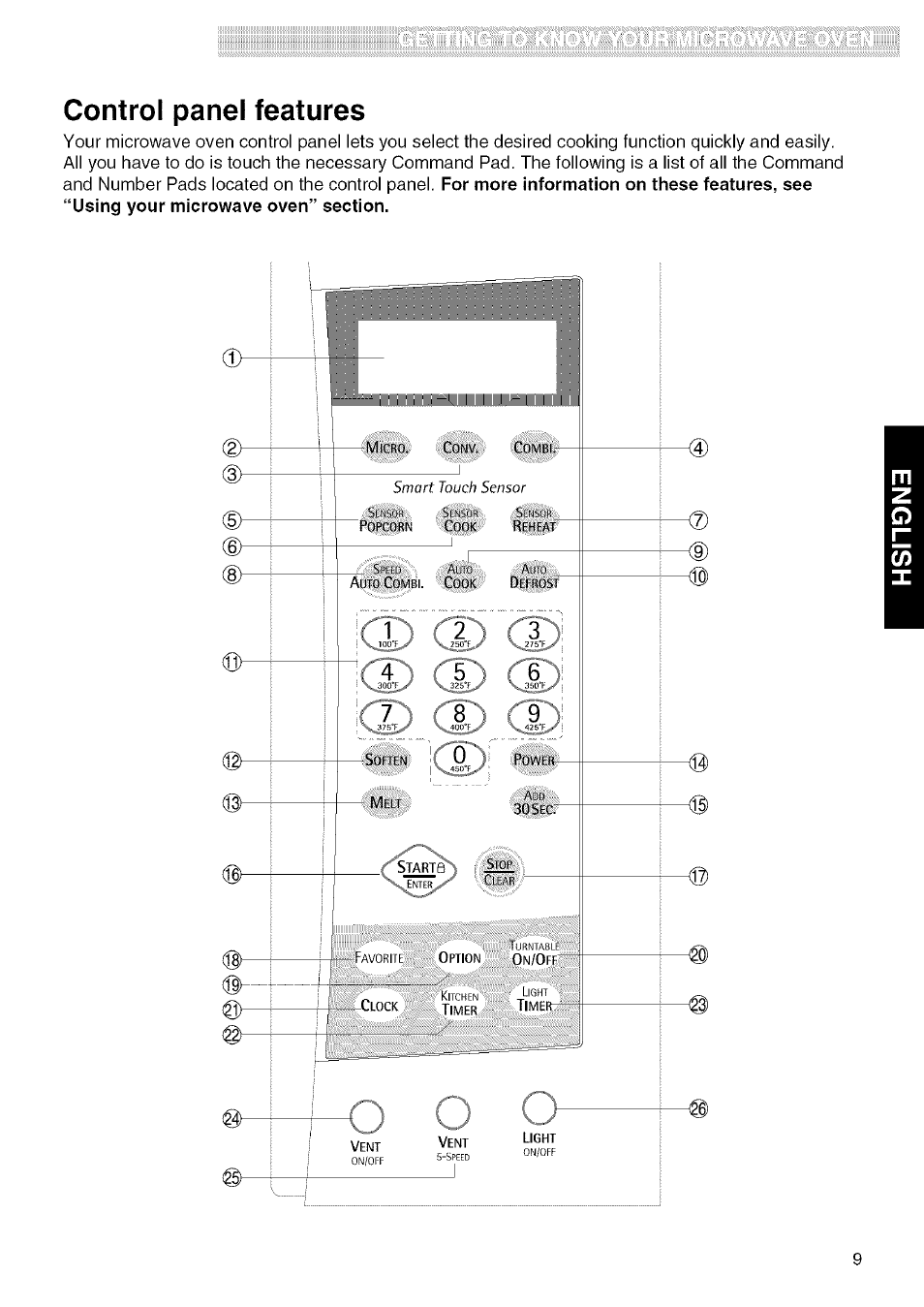 Control panel features, Cilwm, V. 275'f | 3b0n, F 