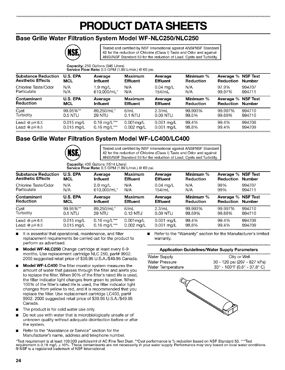 Product data sheets | Kenmore Coldspot 106 User Manual | Page 24 / 76