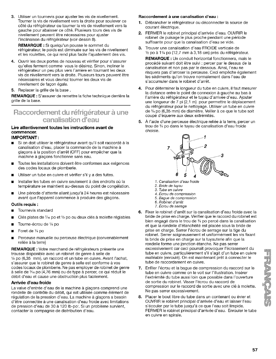 Important, Arrivée d’eau froide | Kenmore Coldspot 106 User Manual | Page 57 / 76