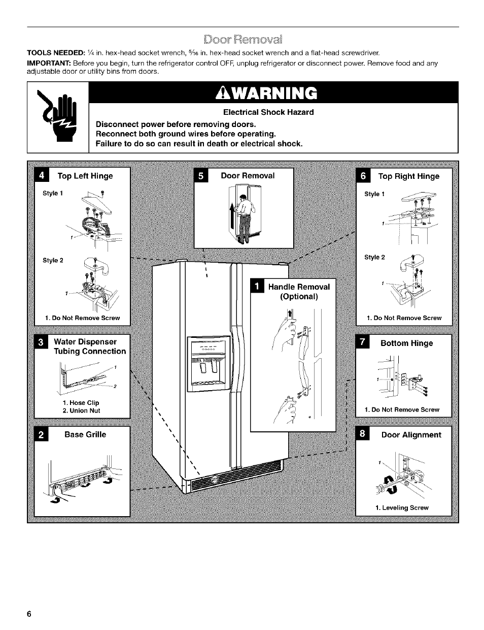 Ikwarning | Kenmore Coldspot 106 User Manual | Page 6 / 76