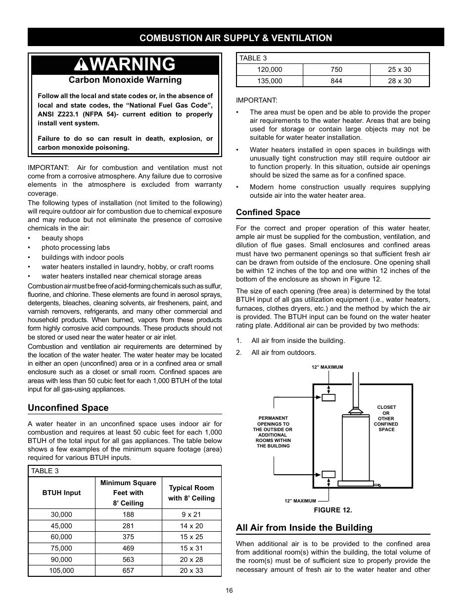 Warning, Carbon monoxide warning, Unconfined space | Combustion air supply & ventilation, All air from inside the building | Kenmore 153.331572 User Manual | Page 16 / 40