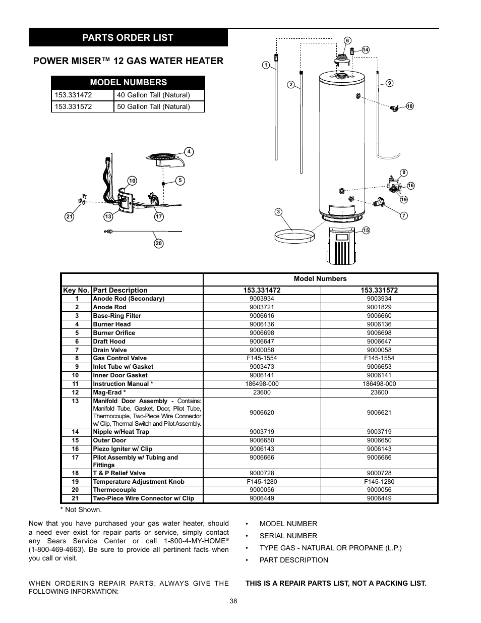 Power miser™ 12 gas water heater parts order list, Model numbers | Kenmore 153.331572 User Manual | Page 38 / 40