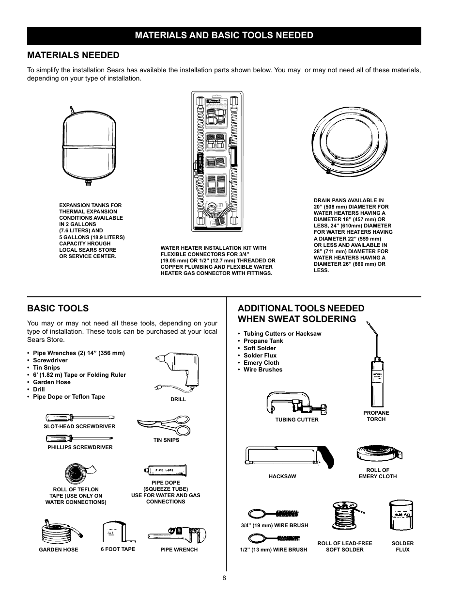 Materials and basic tools needed materials needed, Basic tools, Additional tools needed when sweat soldering | Kenmore 153.331572 User Manual | Page 8 / 40