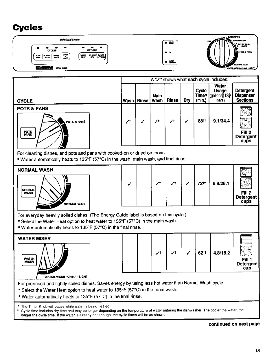 Cycles | Kenmore 16791 User Manual | Page 14 / 25