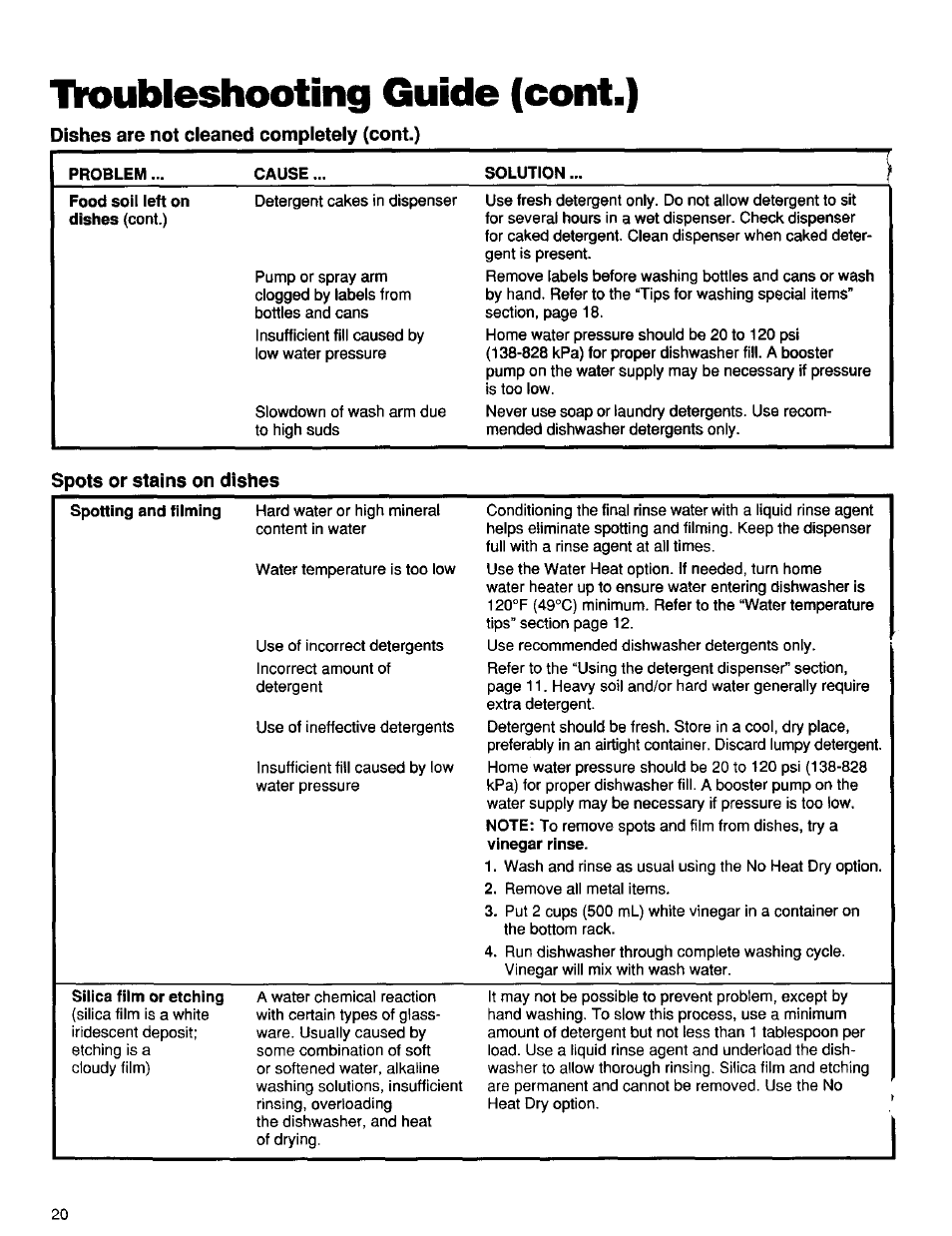 Ivoubleshooting guide (cent.) | Kenmore 16791 User Manual | Page 21 / 25