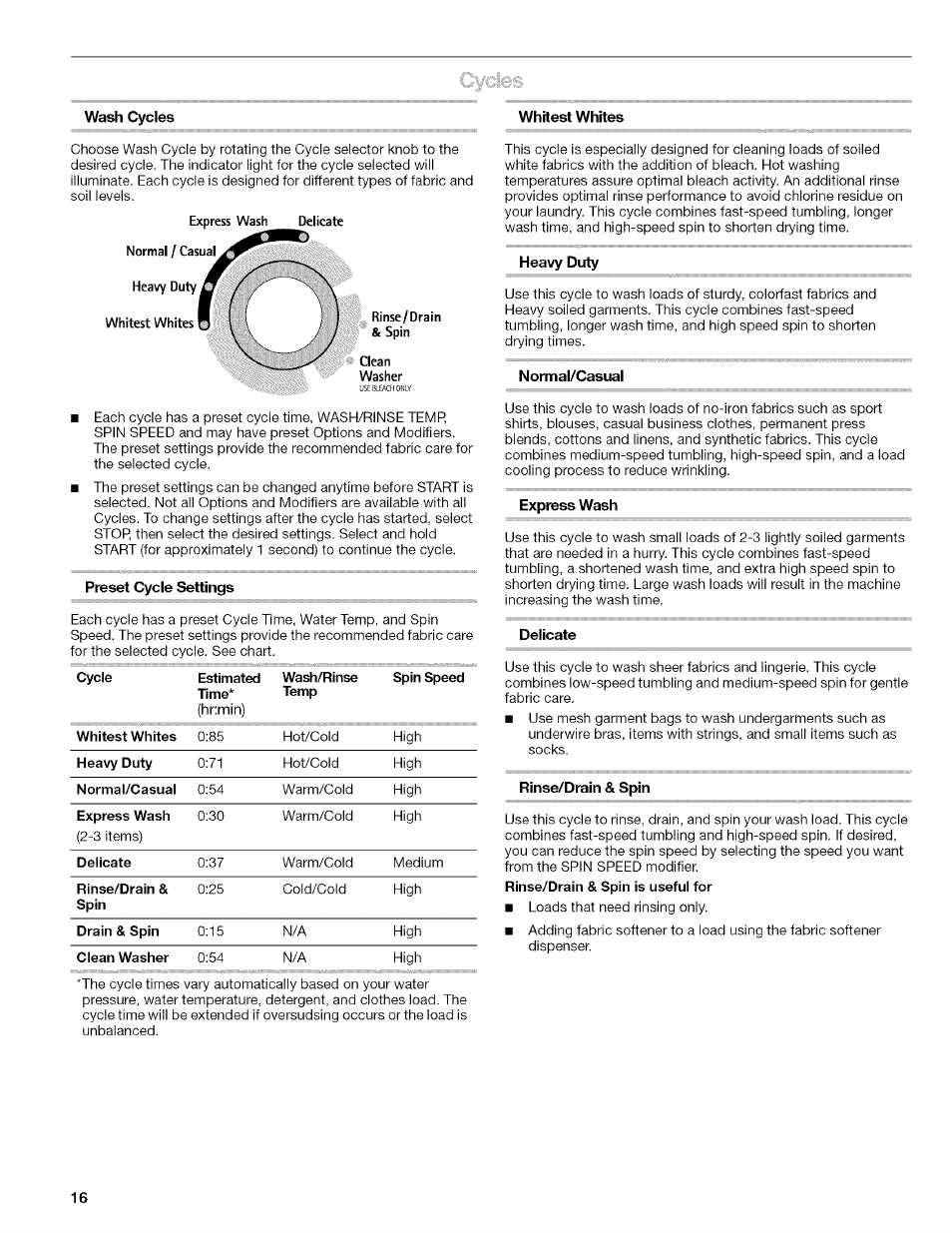 Wash cycles, Preset cycle settings, Heavy duty | Normal/casual, Express wash, Rinse/drain & spin, Stop | Kenmore HE2 PLUS User Manual | Page 16 / 80