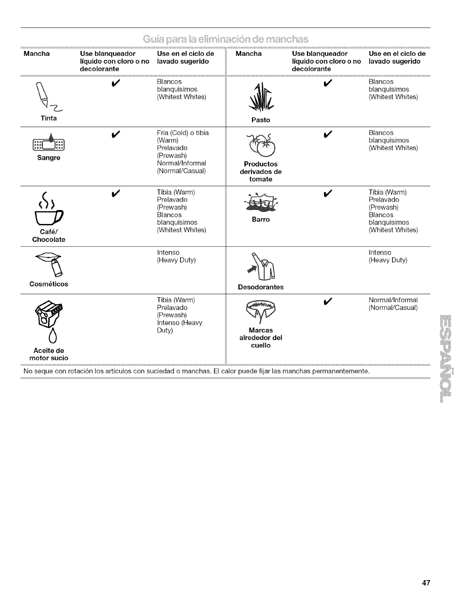 Kenmore HE2 PLUS User Manual | Page 47 / 80