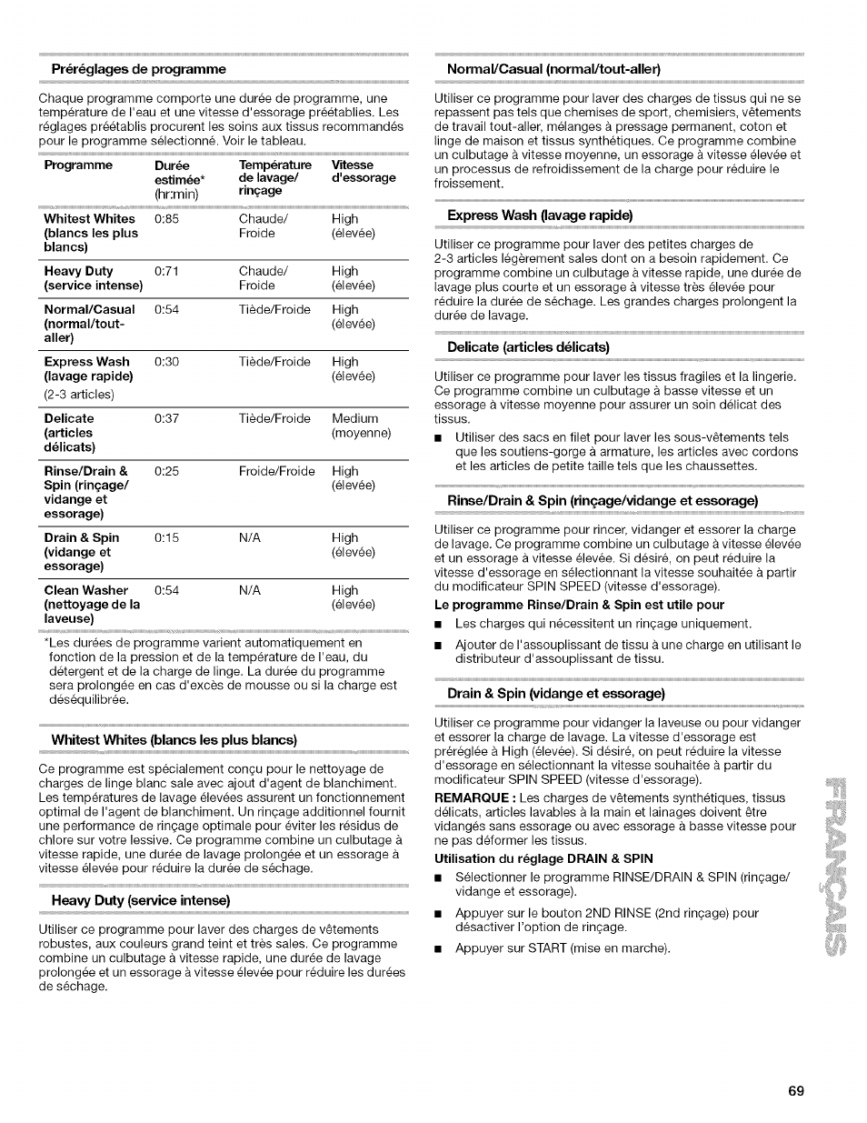 Préréglages de programme, Normal/casual (normal/tout-aller), Heavy duty (service intense) | Express wash (lavage rapide), Delicate (articles délicats), Rinse/drain & spin (rinçage/vidange et essorage), Drain & spin (vidange et essorage) | Kenmore HE2 PLUS User Manual | Page 69 / 80