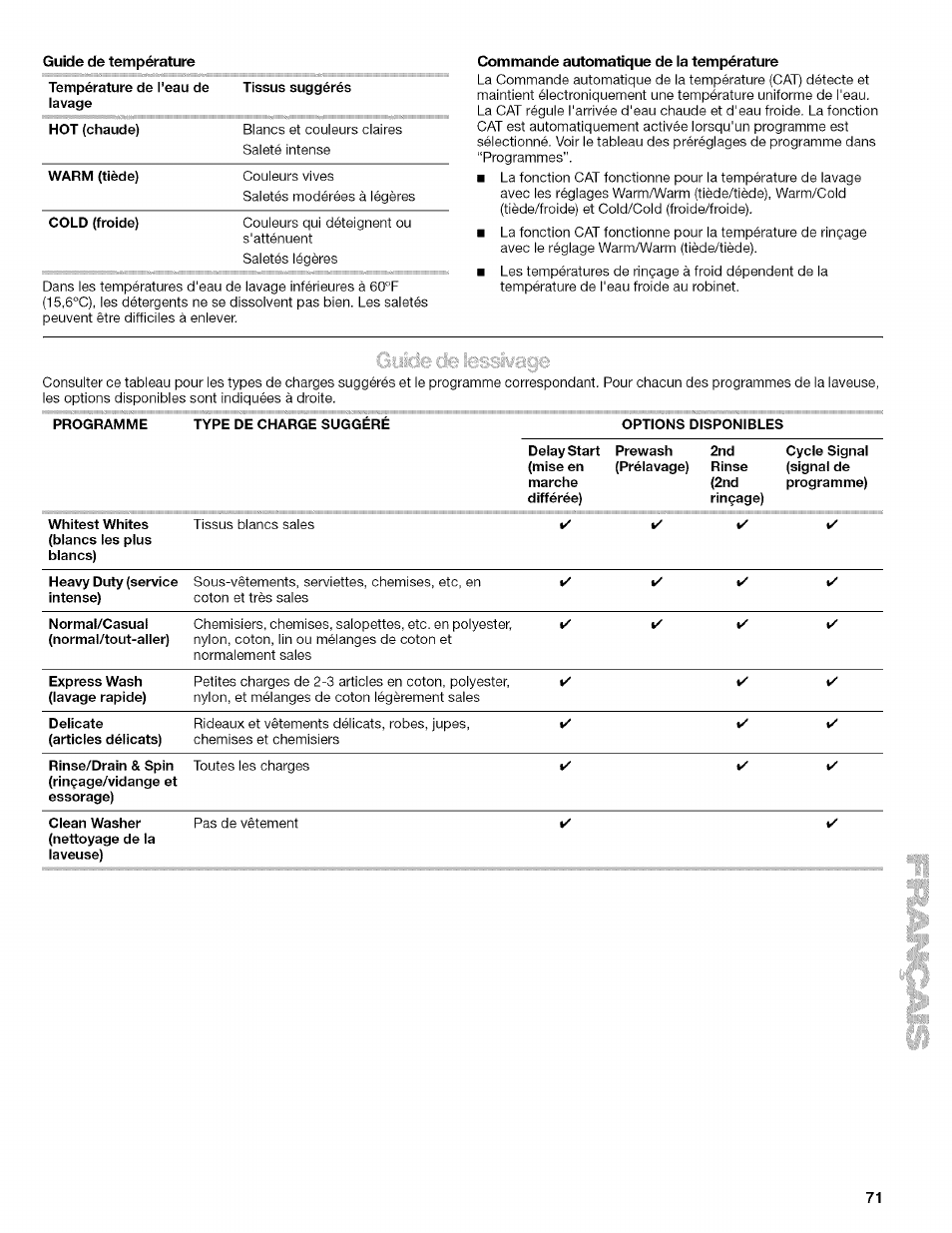 Kenmore HE2 PLUS User Manual | Page 71 / 80