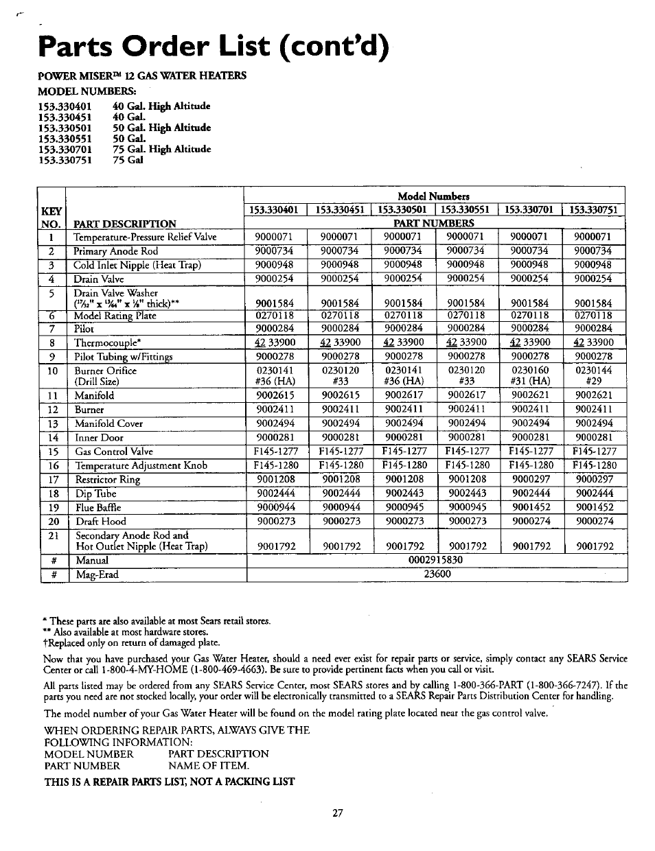 Parts order list (cont’d) | Kenmore POWER MISER 153.330551 User Manual | Page 27 / 28