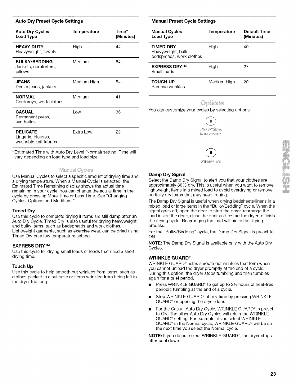 Timed dry, Express dry, Touch up | Damp dry signal, Wrinkle guard | Kenmore 110.8509# User Manual | Page 23 / 60