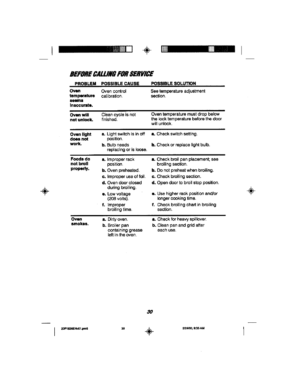 Bíforb сашно for service | Kenmore 911.93508 User Manual | Page 30 / 34