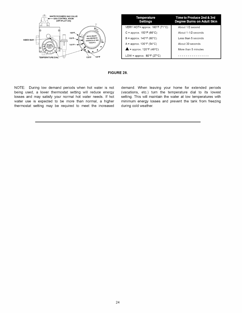Kenmore 153:331472 User Manual | Page 24 / 40