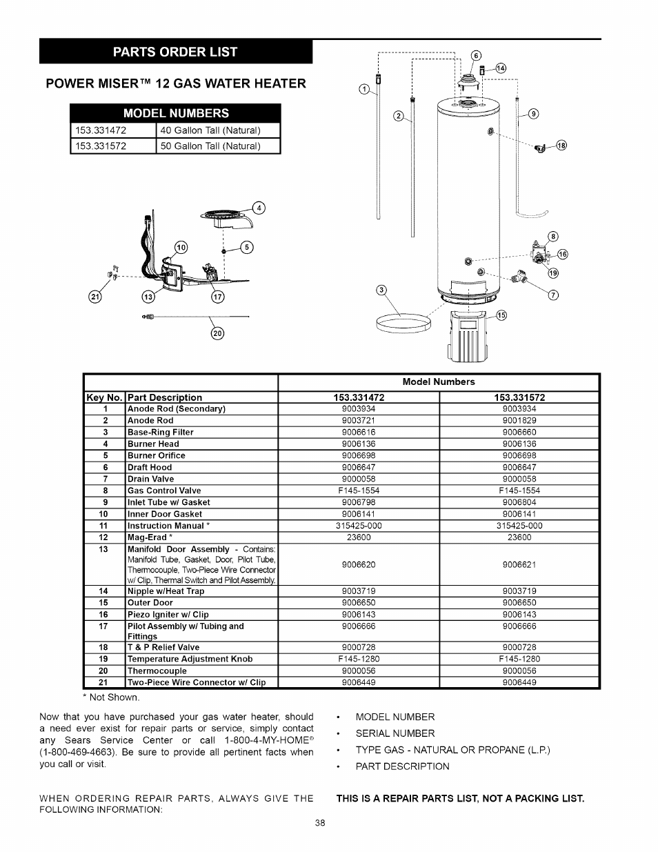Parts order list, Power miser™ 12 gas water heater | Kenmore 153:331472 User Manual | Page 38 / 40