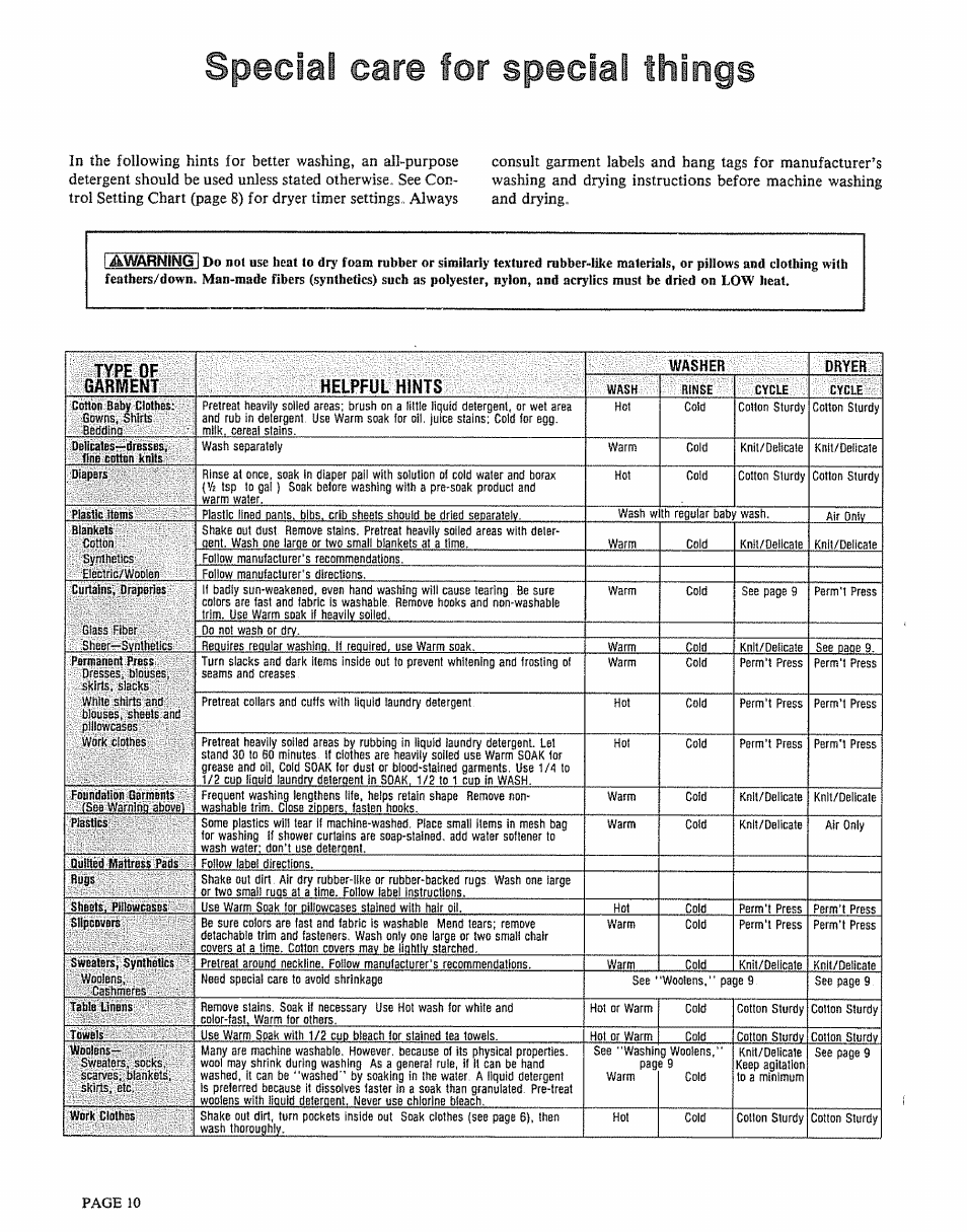 Type of garment helpful hints, Washer dryer, Page 10 | Kenmore 91801191901 User Manual | Page 10 / 16