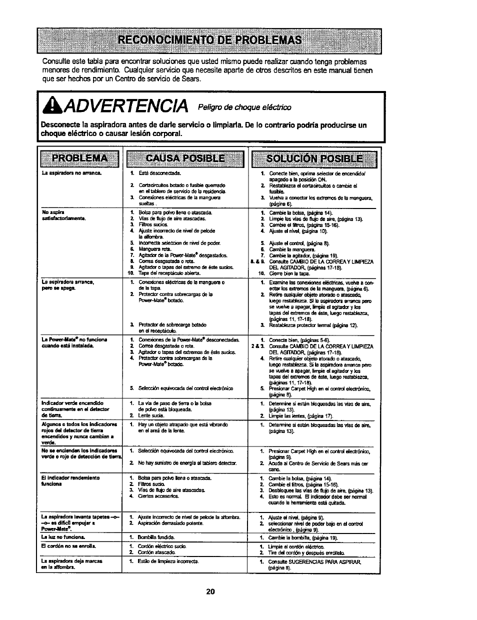 Advertencia, Mobtema causa pqsiblb solución posible, Peligro de choque eléctrico | Kenmore ASPIRADORA 116.25914 User Manual | Page 42 / 44