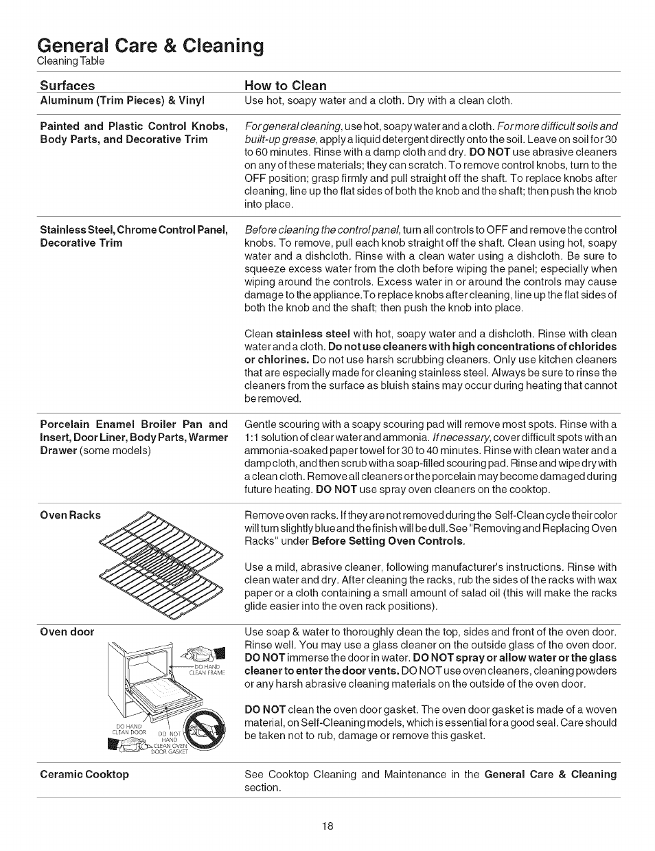 General care & cleaning | Kenmore 790.9602 User Manual | Page 18 / 24