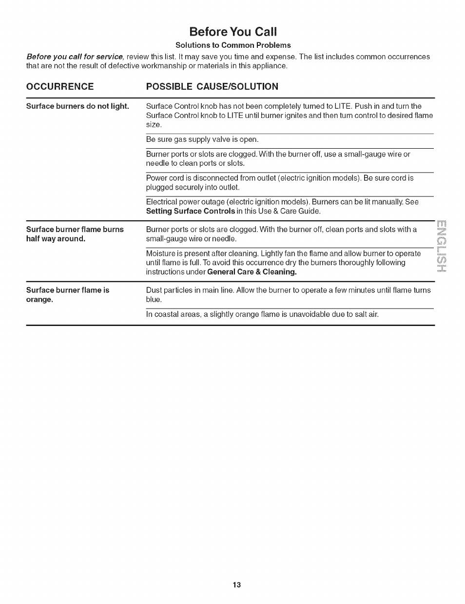 Occurrence possible cause/solution, Before you cali | Kenmore 790.31 User Manual | Page 13 / 14