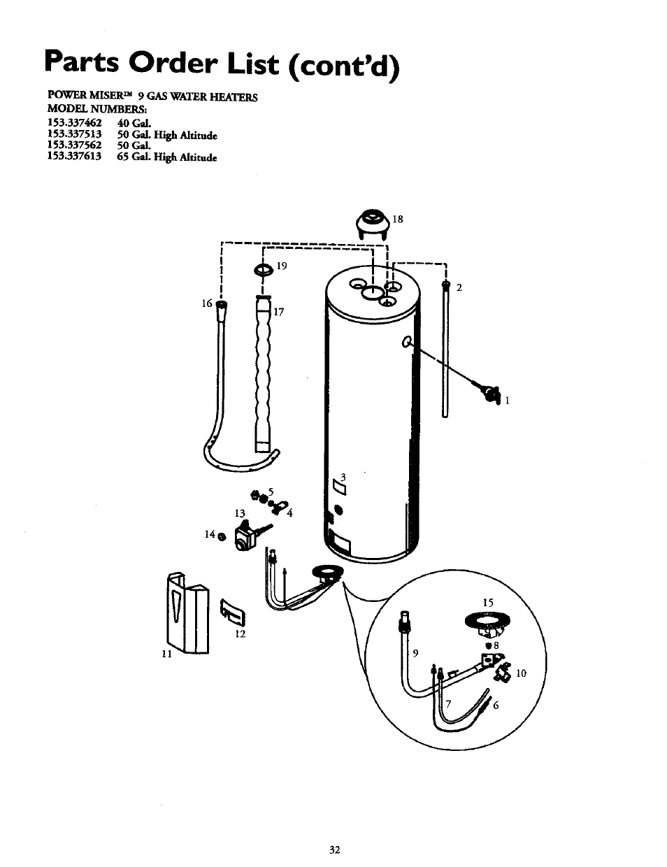 Parts order list (cont’d) | Kenmore 153.337613 User Manual | Page 32 / 36