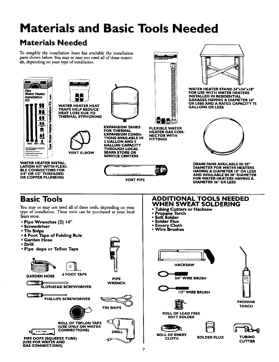 Materials and basic tools needed, Materials needed, Basic tools | Kenmore 153.337613 User Manual | Page 7 / 36