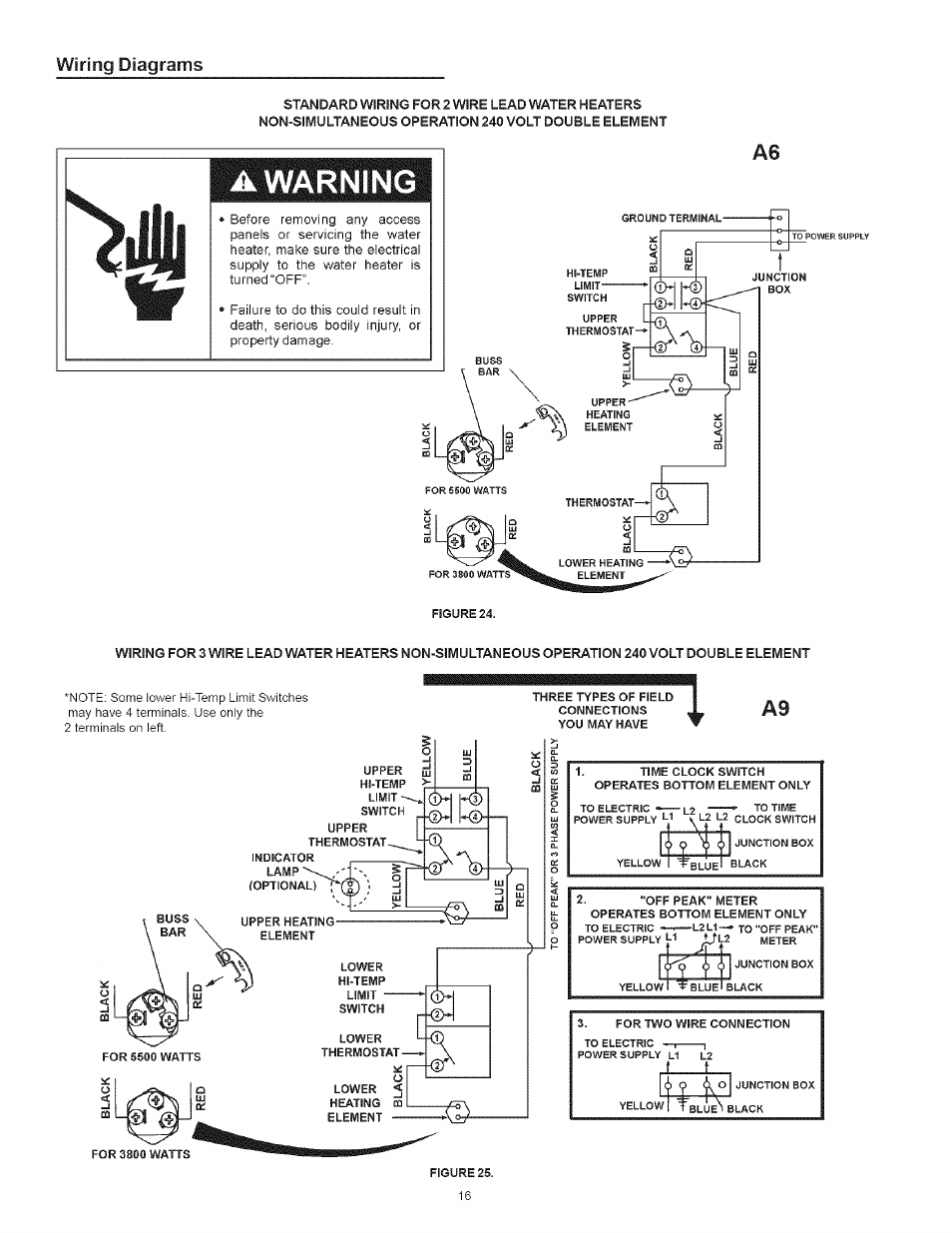 A warning, Wiring diagrams | Kenmore 153 User Manual | Page 16 / 32