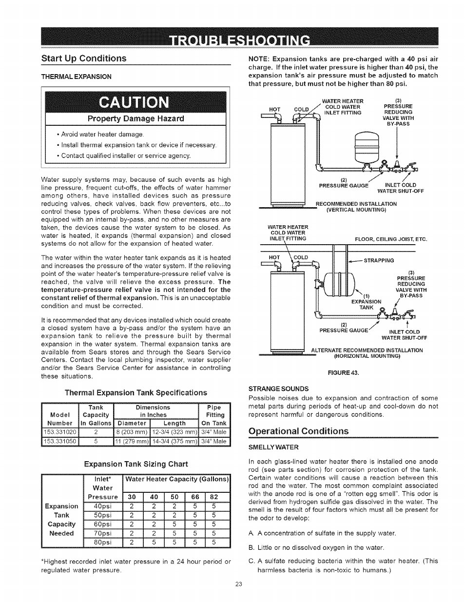 Property damage hazard, Thermal expansion tank specifications, Expansion tank sizing chart | Strange sounds, Smellywater, Smelly water ,24, Caution, Start up conditions, Operational conditions | Kenmore 153 User Manual | Page 23 / 32