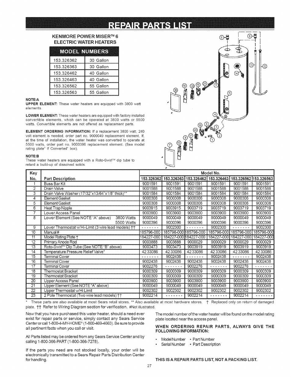 Kenmore 153 User Manual | Page 27 / 32