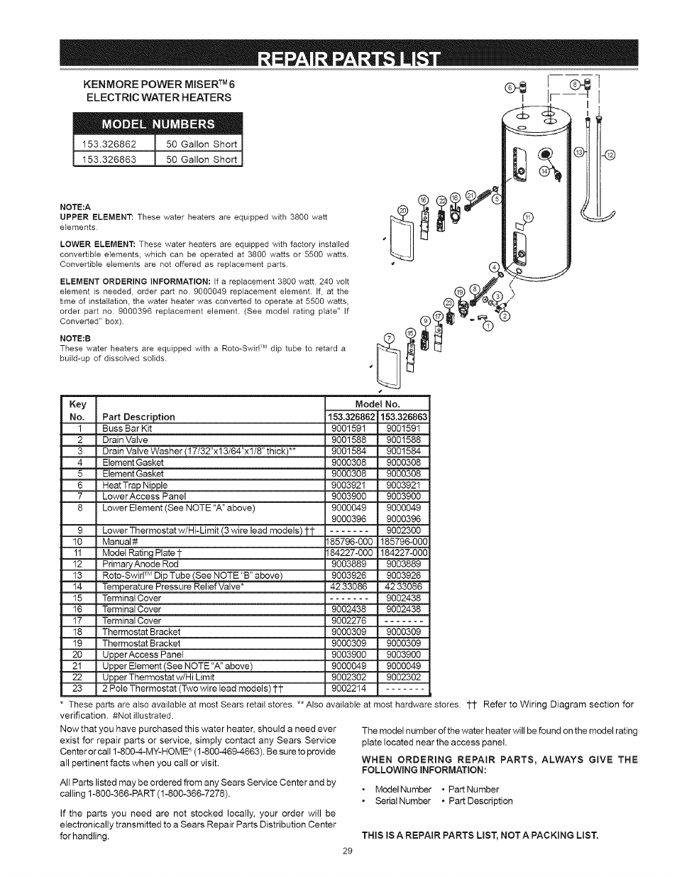 Kenmore 153 User Manual | Page 29 / 32