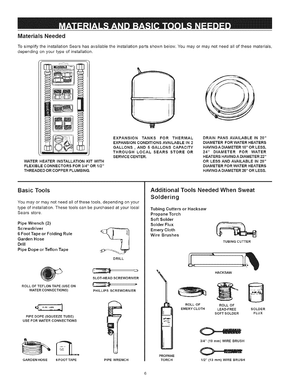 Basic tools, Additional tools needed when sweat soldering, Materials needed | Kenmore 153 User Manual | Page 6 / 32