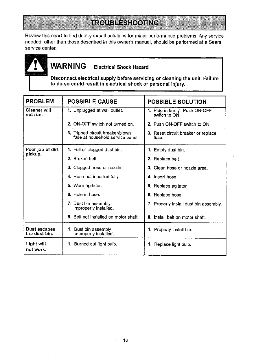 Troubleshooting, Warning electrical shock hazard, Warning | Kenmore ASPIRADORA 116.34722 User Manual | Page 18 / 19