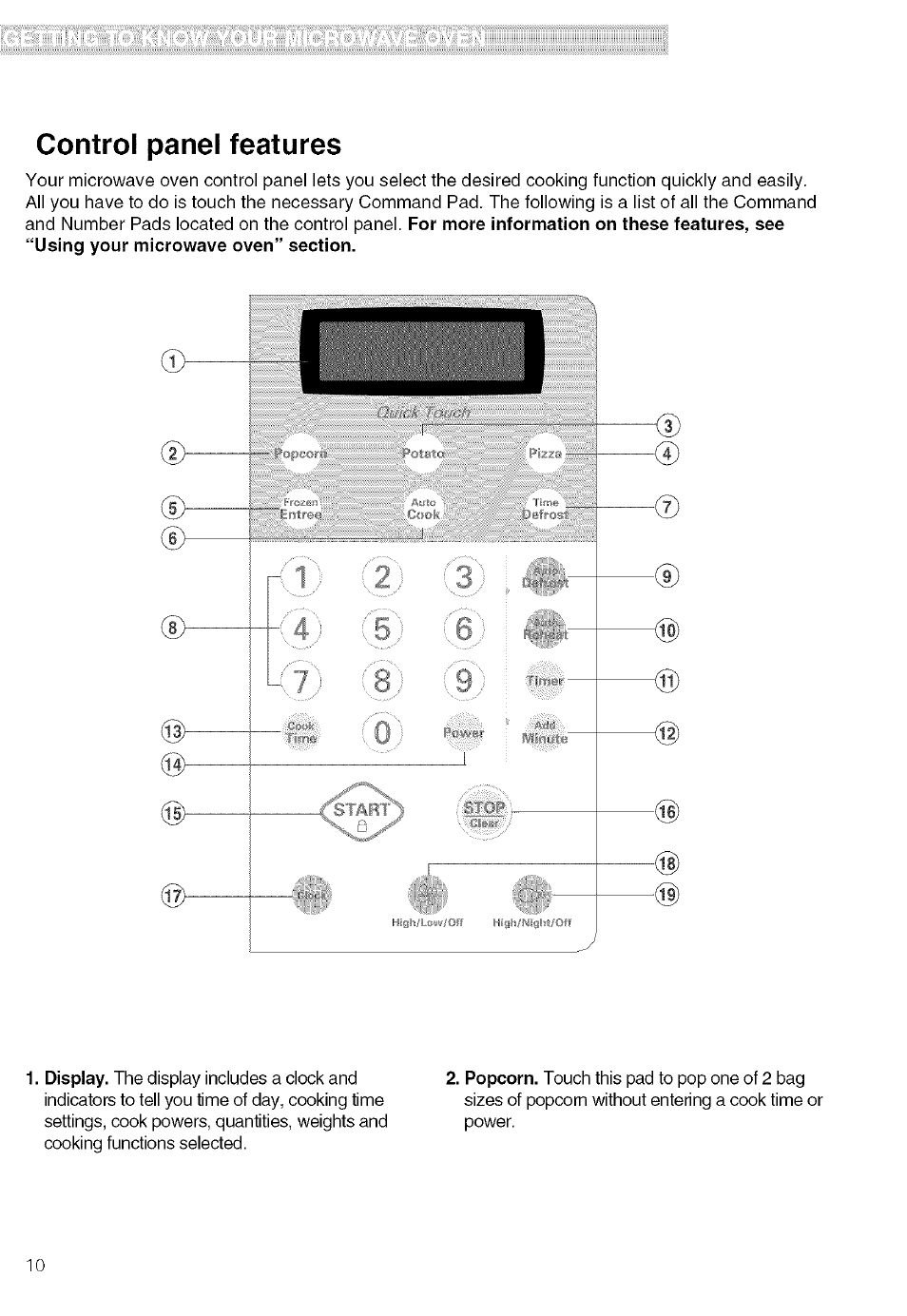 Control panel features | Kenmore 721.80019 User Manual | Page 10 / 32