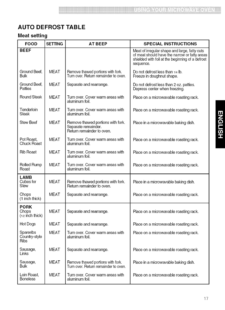 Auto defrost table, Meat setting, Auto defrost table (cont.) | Kenmore 721.80019 User Manual | Page 17 / 32