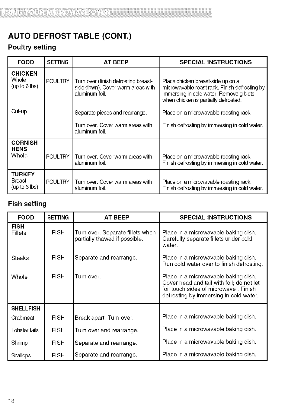 Auto defrost table (cont.), Poultry setting, Fish setting | Kenmore 721.80019 User Manual | Page 18 / 32