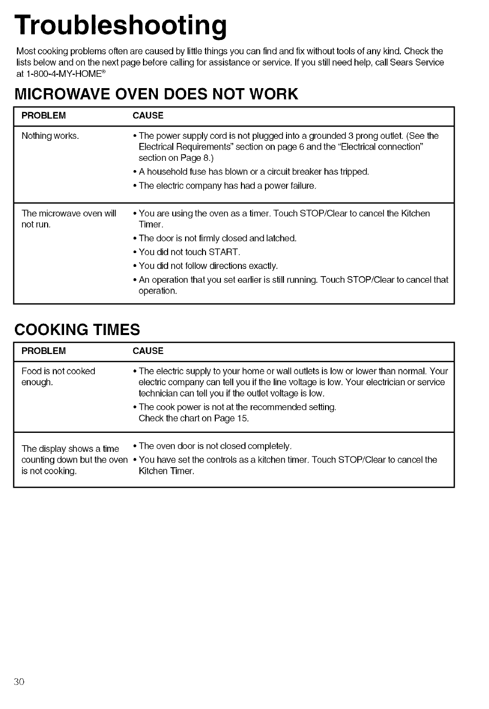 Troubleshooting, Microwave oven does not work, Cooking times | Kenmore 721.80019 User Manual | Page 30 / 32