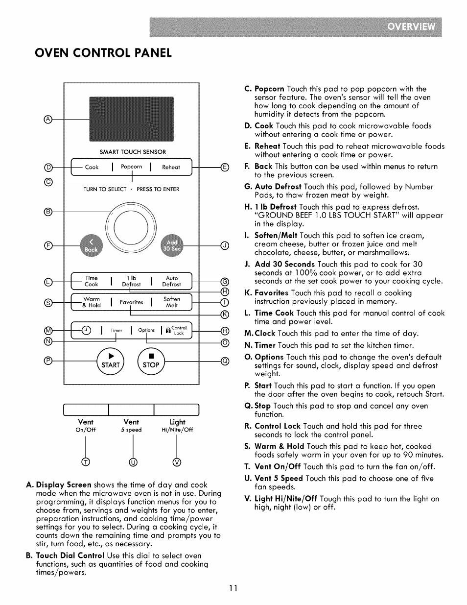 Oven control panel, Oven control panel 1 | Kenmore ELITE 721.86003 User Manual | Page 11 / 33