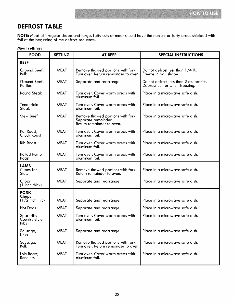 Meat settings, Defrost table | Kenmore ELITE 721.86003 User Manual | Page 23 / 33