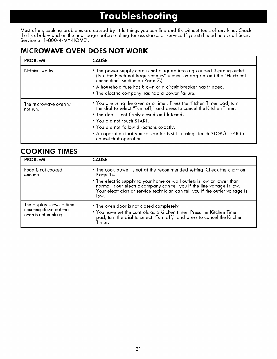 Microwave oven does not work, Troubleshooting, Cooking times | Kenmore ELITE 721.86003 User Manual | Page 31 / 33